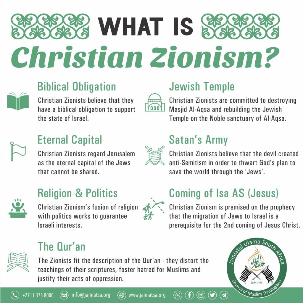 Christian_Zionism-1024x1024.jpeg