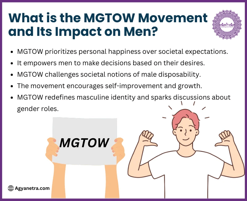 MGTOW - Men have Gone Thier Own Way