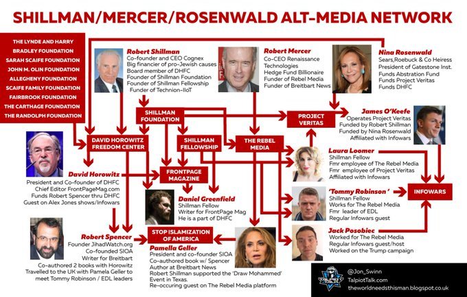 alt-media-network.jpeg