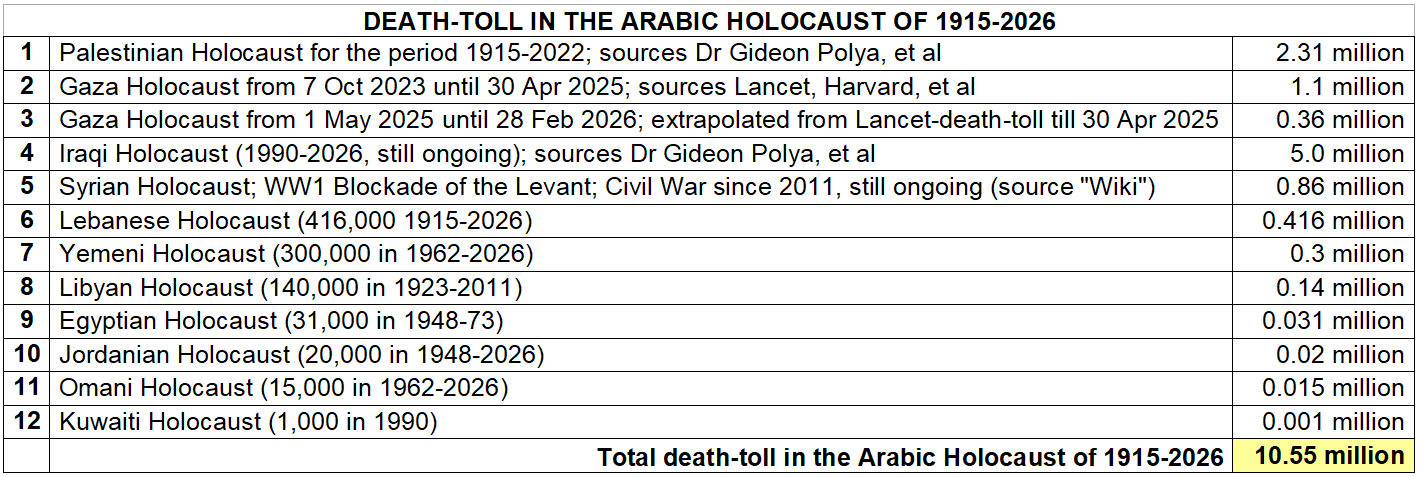 arabic-holocaust.png