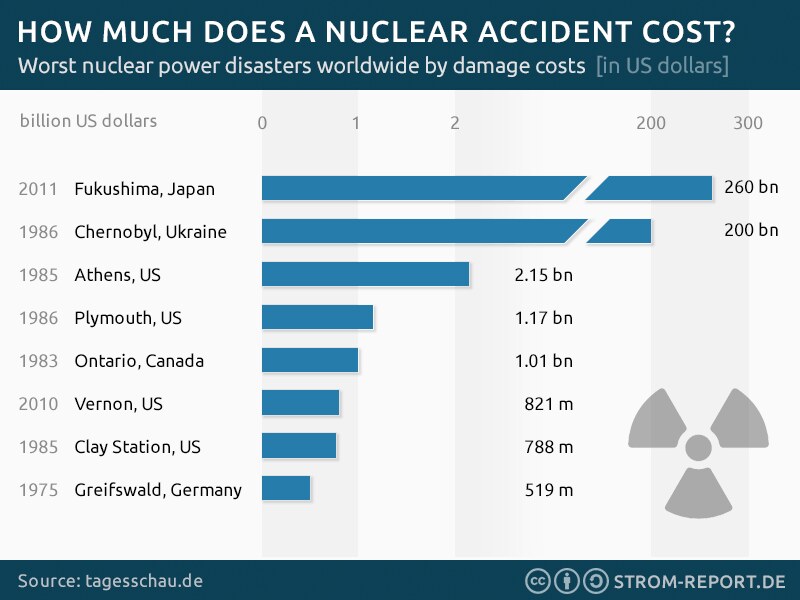 costs.jpg