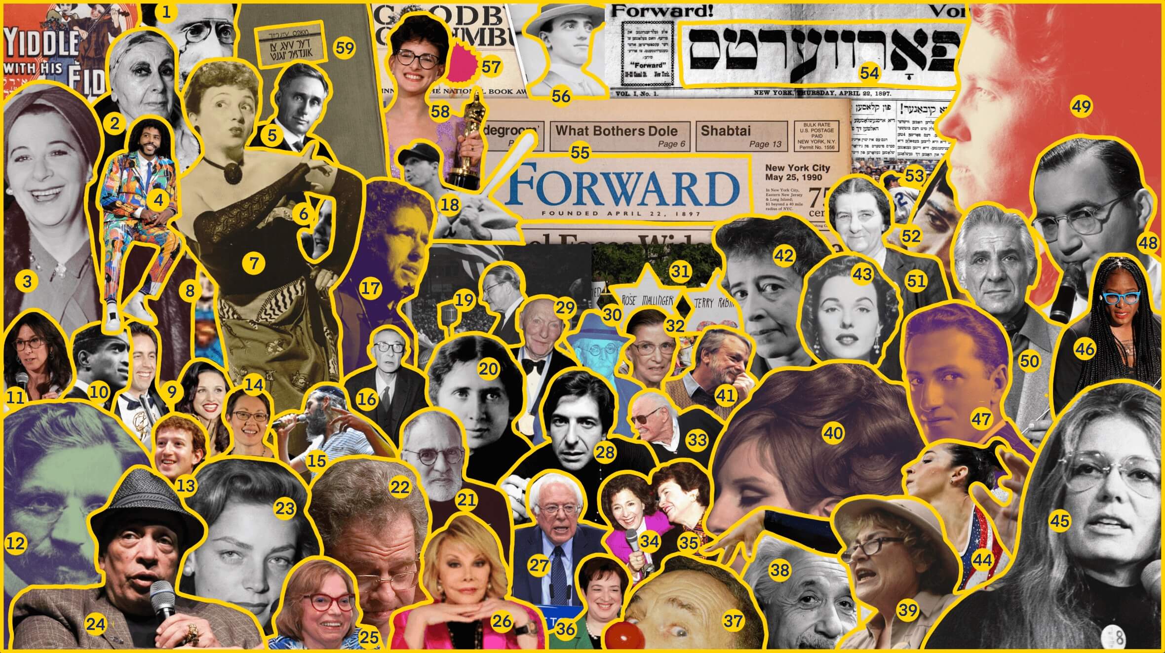Jews are 10% Smarter than Other People