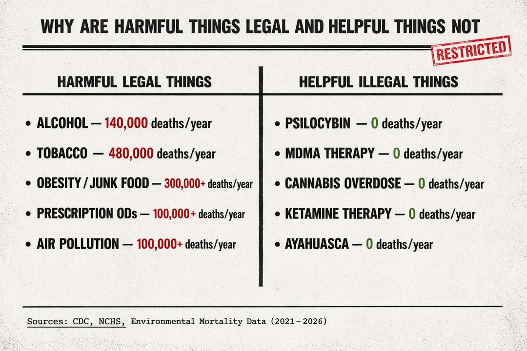 no-harm-banned.jpg