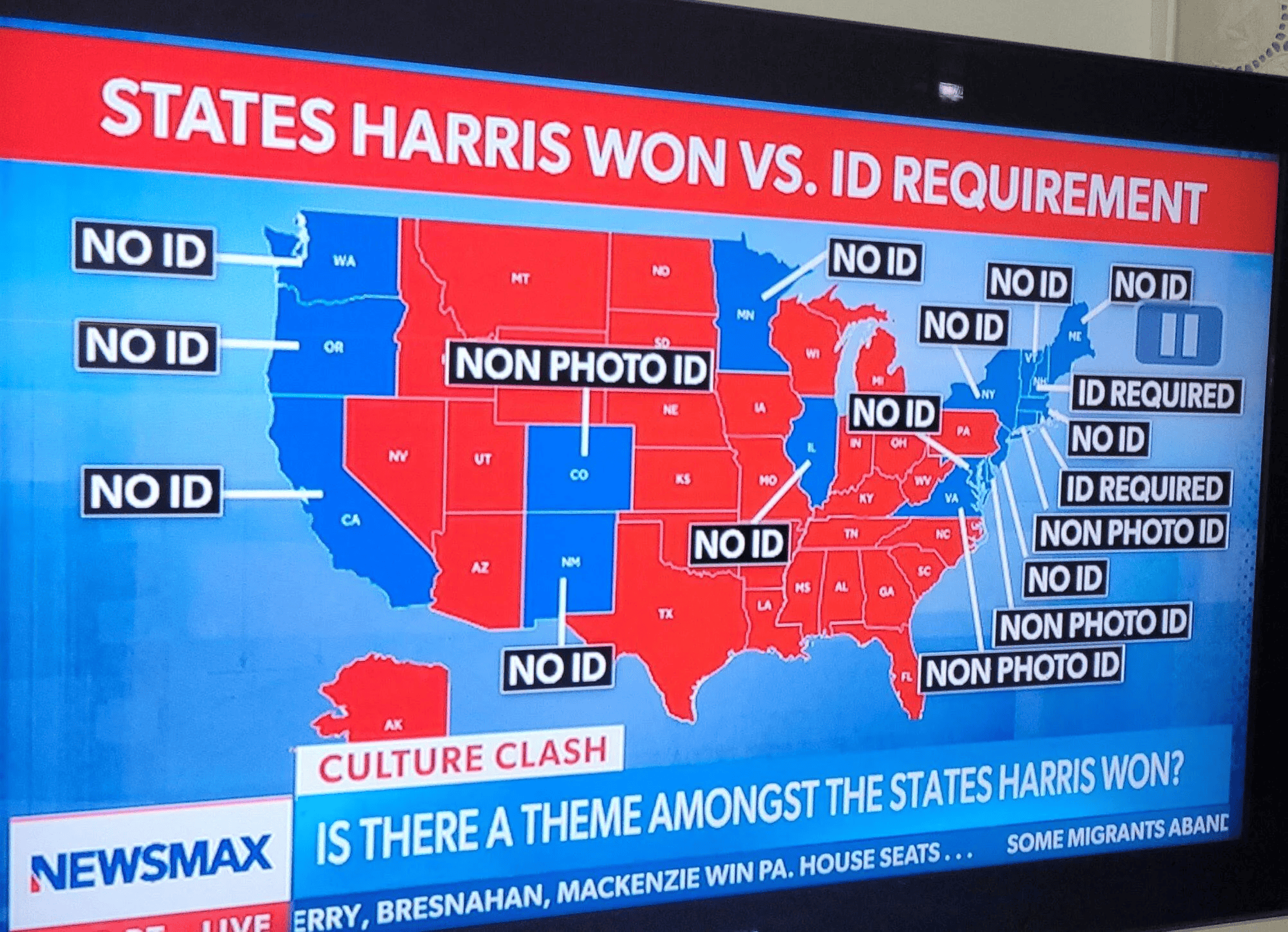 the-states-that-harris-won-coincidentally-didnt-require-v0-35xvau7tz00e1.png