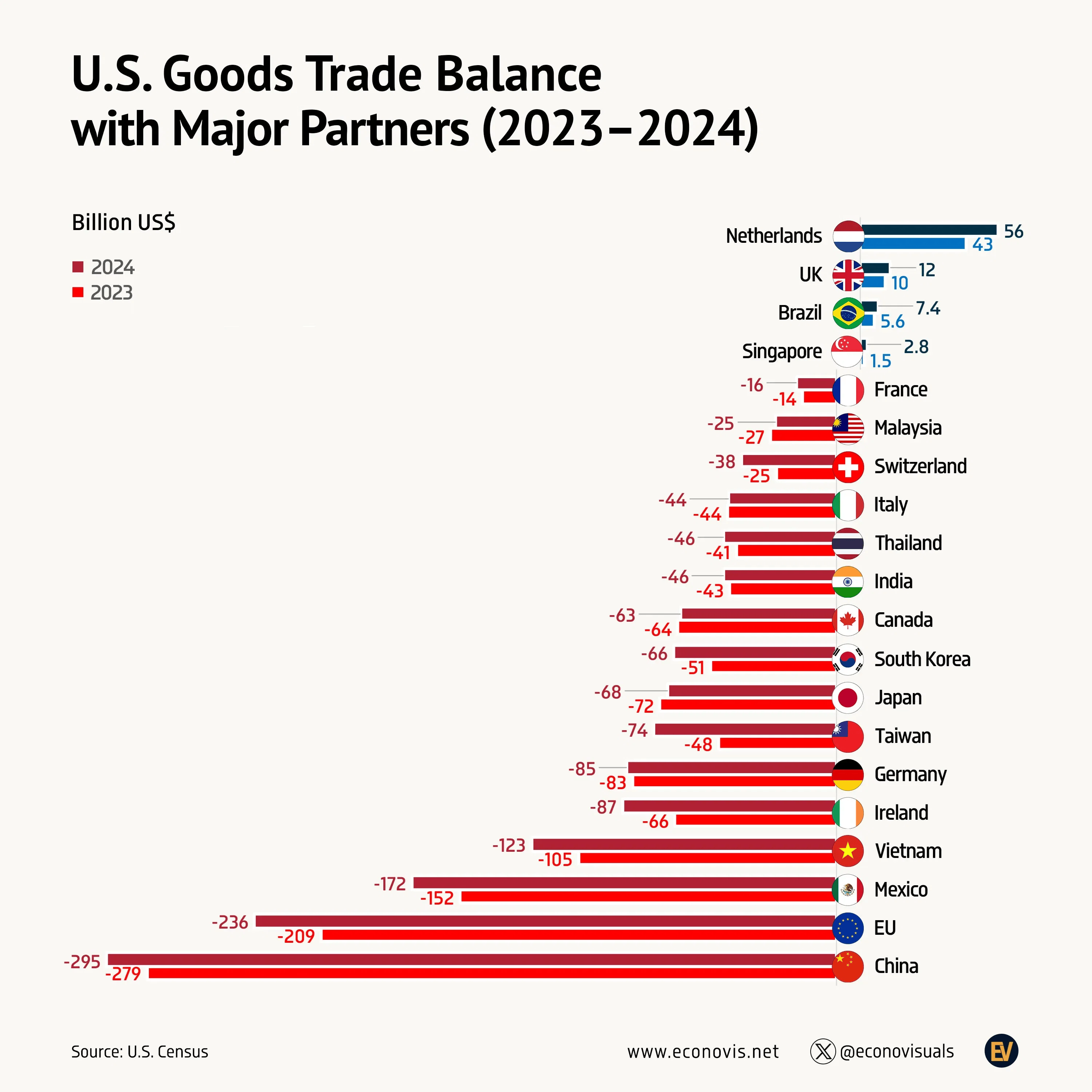 trade (2).png