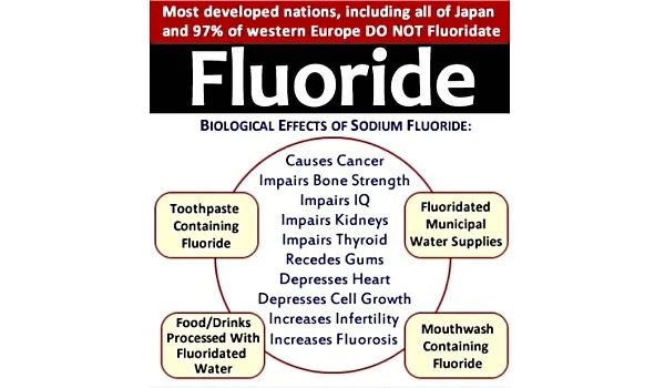 Fluoride.jpg