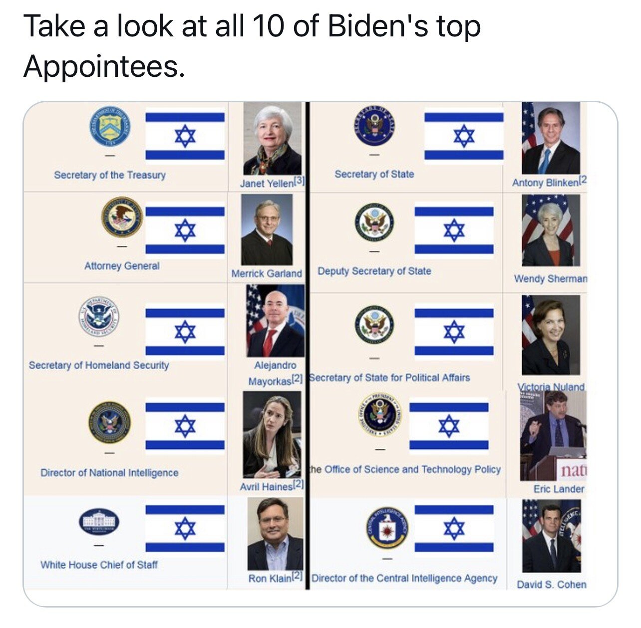 biden-żydzi.jpg