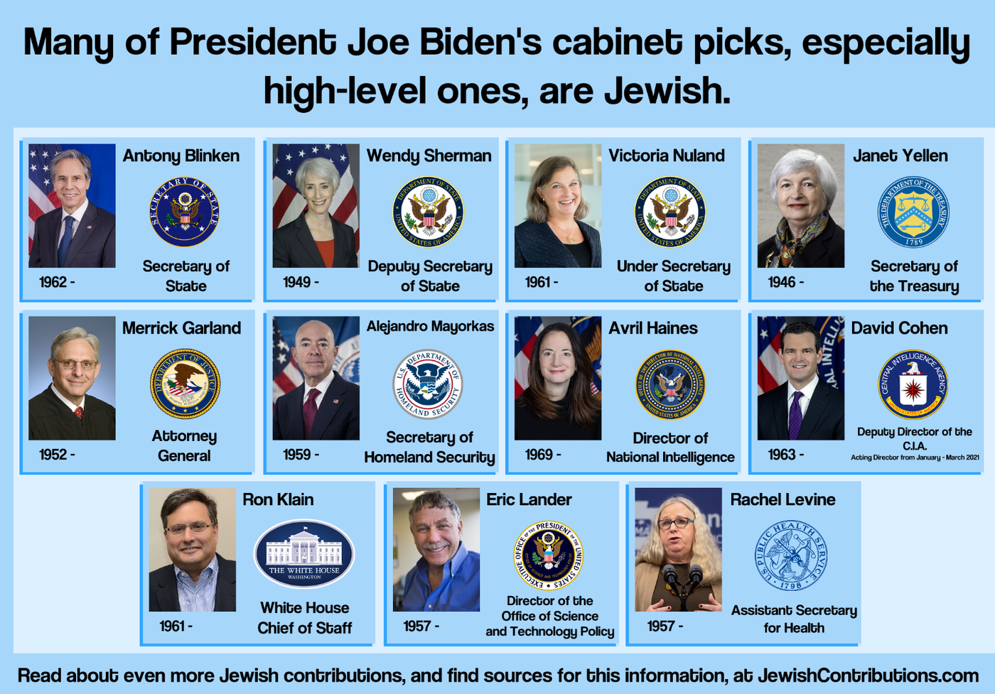 biden-jews6.jpg