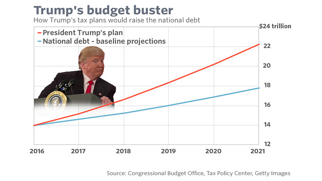 debt-chart.jpg