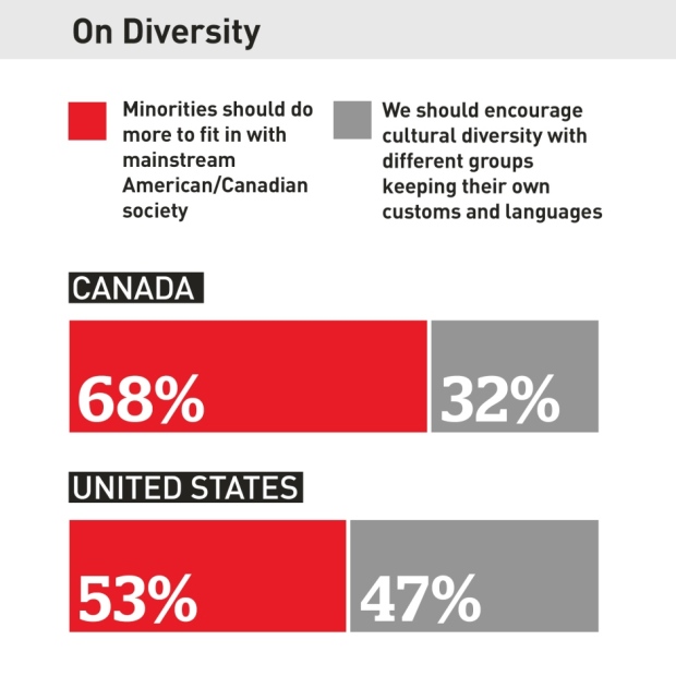 diversity-graphic.jpg