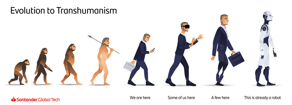 evolution-to-transhumanism.jpeg