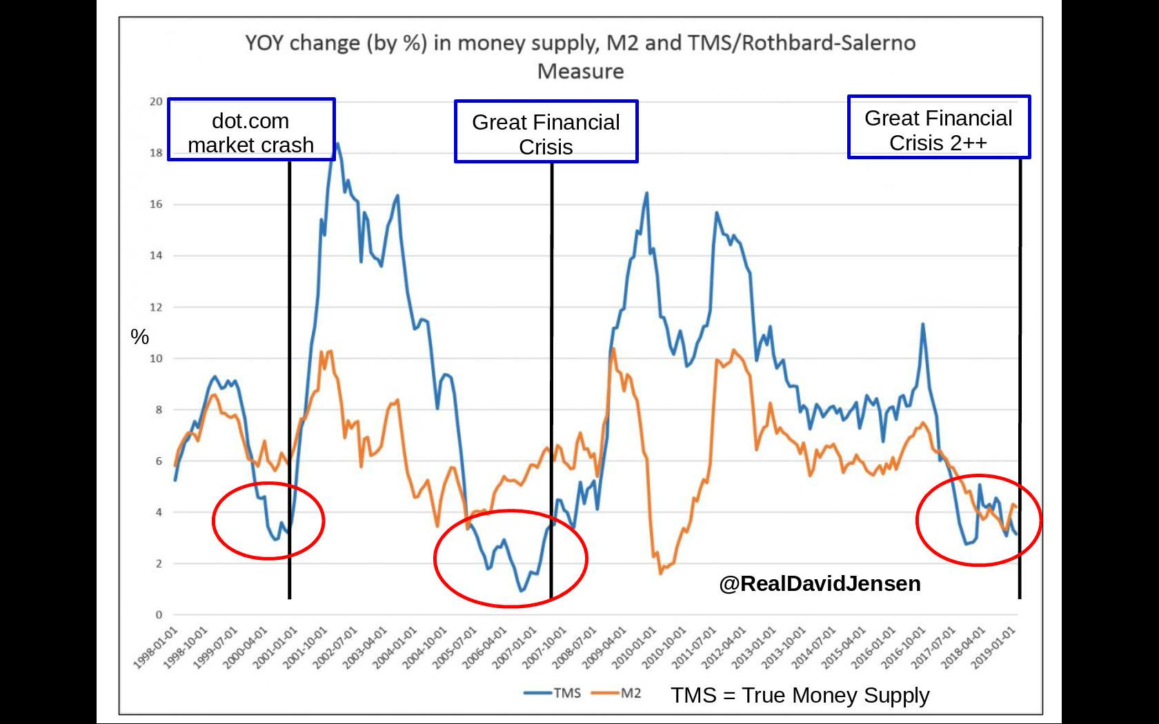 money-supply.jpeg