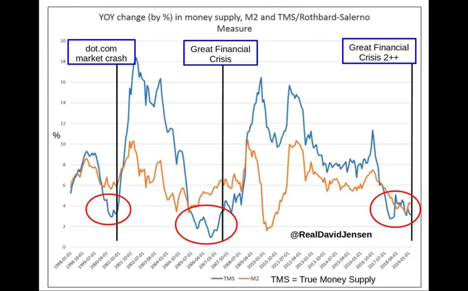 money-supply.png