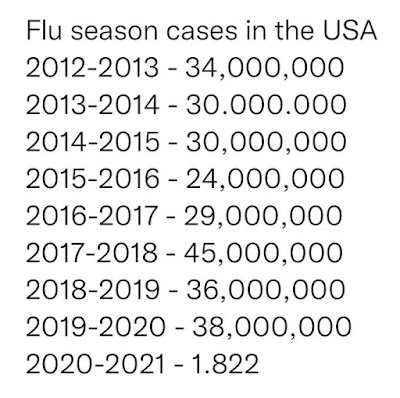 rebranded-flu.jpg