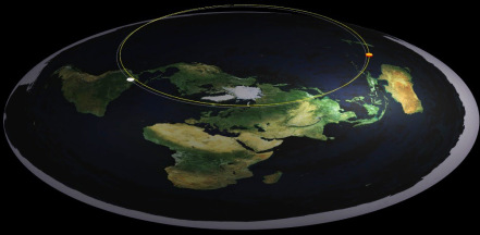 Afbeeldingsresultaat voor flat earth