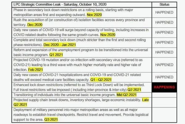 new york lockdown timeline