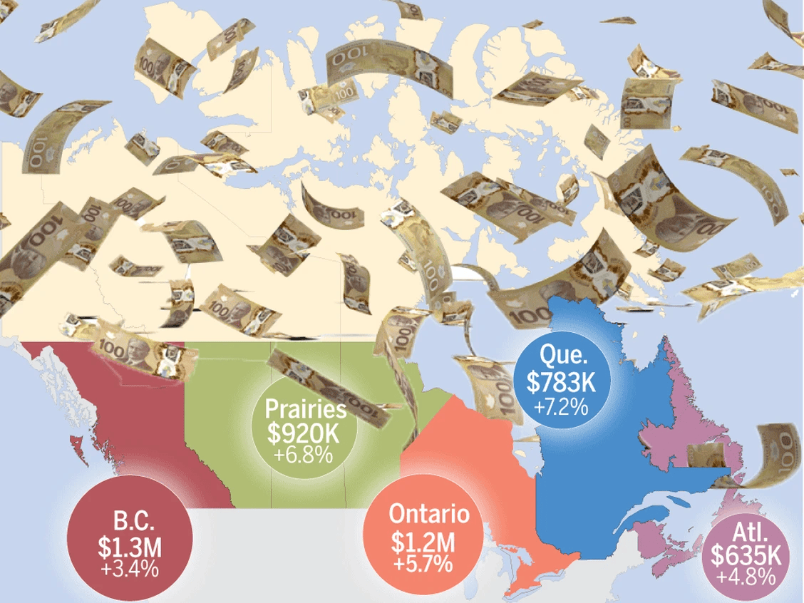 wealth-canada-0514-1.png